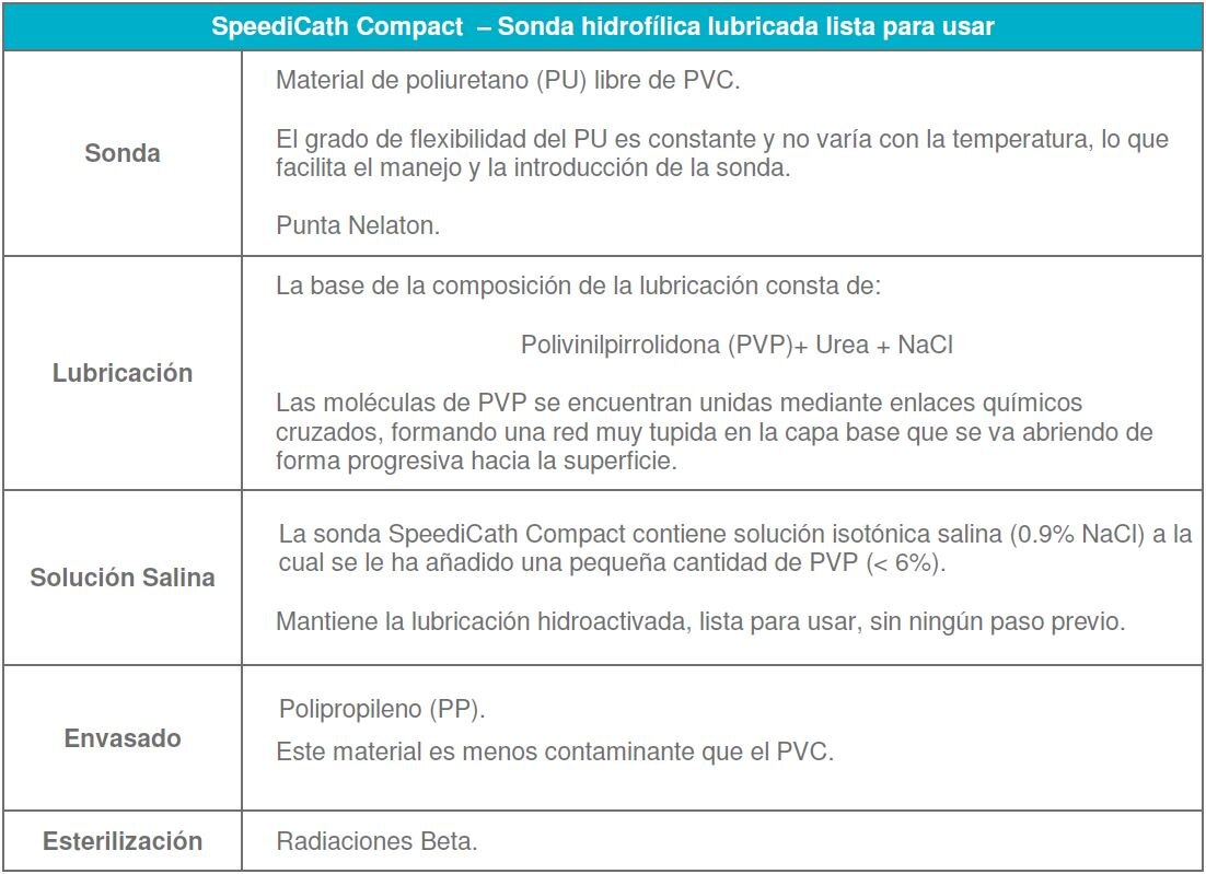 lubricacion constante en la mujer