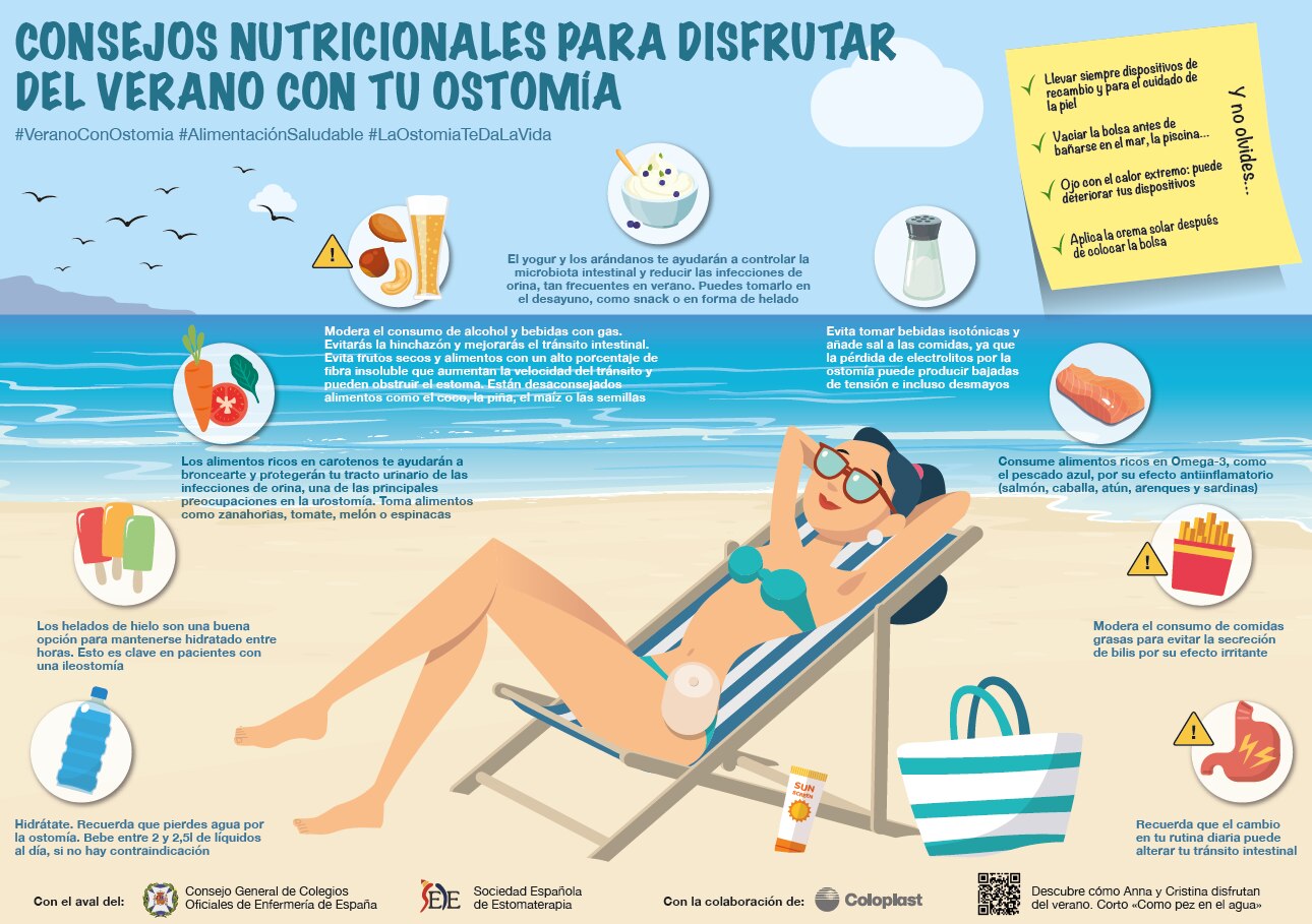 Consejos nutricionales para disfrutar del verano con tu ostomía
