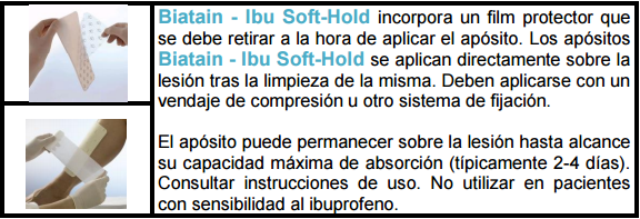 Modo de Aplicación de Biatain Ibu Soft hold