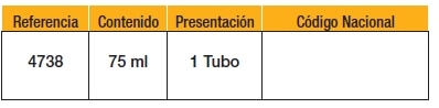 Crema Atrac referencias