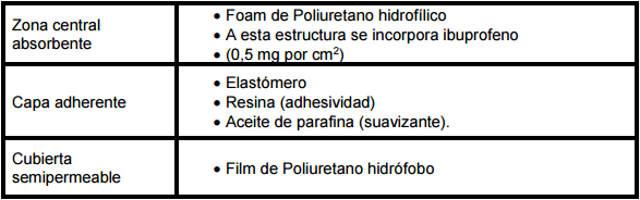 Composición Biatain Ibu Soft Hold